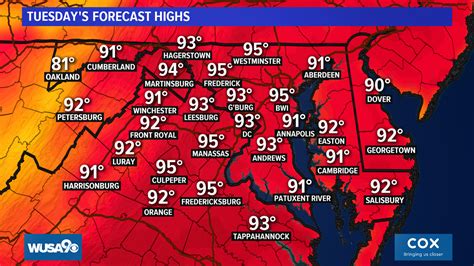 20 day forecast washington dc.